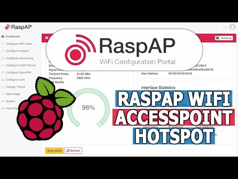 Comment installer le point d'accès RaspAp WIFI HotSpot RaspberryPi