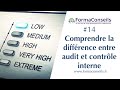 14 Connaître La Différence Entre Le Contrôle Interne Et L Audit Interne 14 Connaître La Différence Entre Le Contrôle Interne Et L Audit Interne