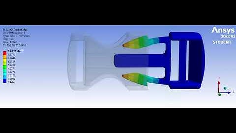 Buckle Clip: Static Structural Analysis [Case 2: Total Deformation] // ANSYS