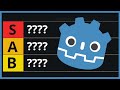 I ranked every keyword in GDScript!