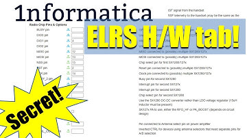ELRS Tx Rx "SECRET" Hardware Tab CYCLONE ELRS 7CH PWM JSON Files