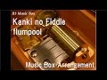 Kanki no Fiddle/flumpool [Music Box]