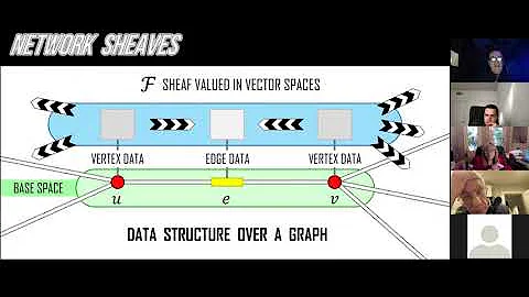 Robert Ghrist - Opinion Dynamics on sheaves