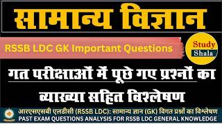RSSB LDC GK Previous Year Questions Analysis 🔥 Most Repeated Topics