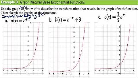 Video  4       11 A  2 1  Exponential  Functions
