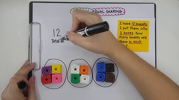 Division as Equal Sharing