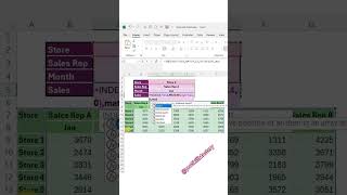 Learn how to use INDEX + MATCH in Excel with 3 criteria for powerful lookups. #shortsvideo #shorts