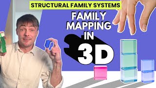the most fun structural family systems exercises