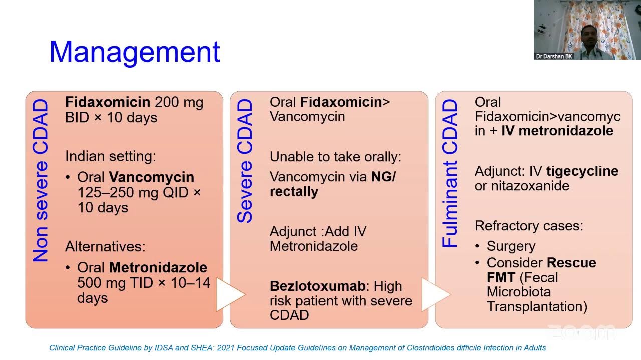 Evidence based management of gram positive infections in the ICU