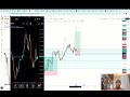 Living trading with@Eweretrades buying USDCAD📉🥂