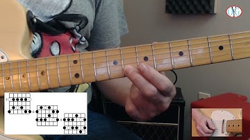 Pentatonic Minor Scale, Pt. 3 - Third Position