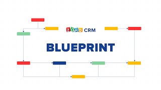 Create an online replica of your business process | Blueprint screenshot 1