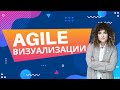 Открытый вебинар: "Agile-визуализации". IAMPM