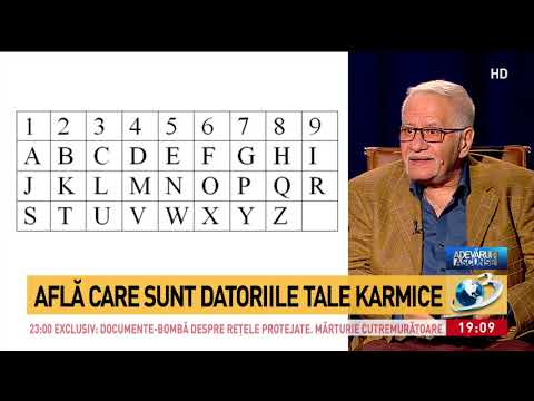 Video: Ce înseamnă Numărul Nașterilor Datorii Karmice