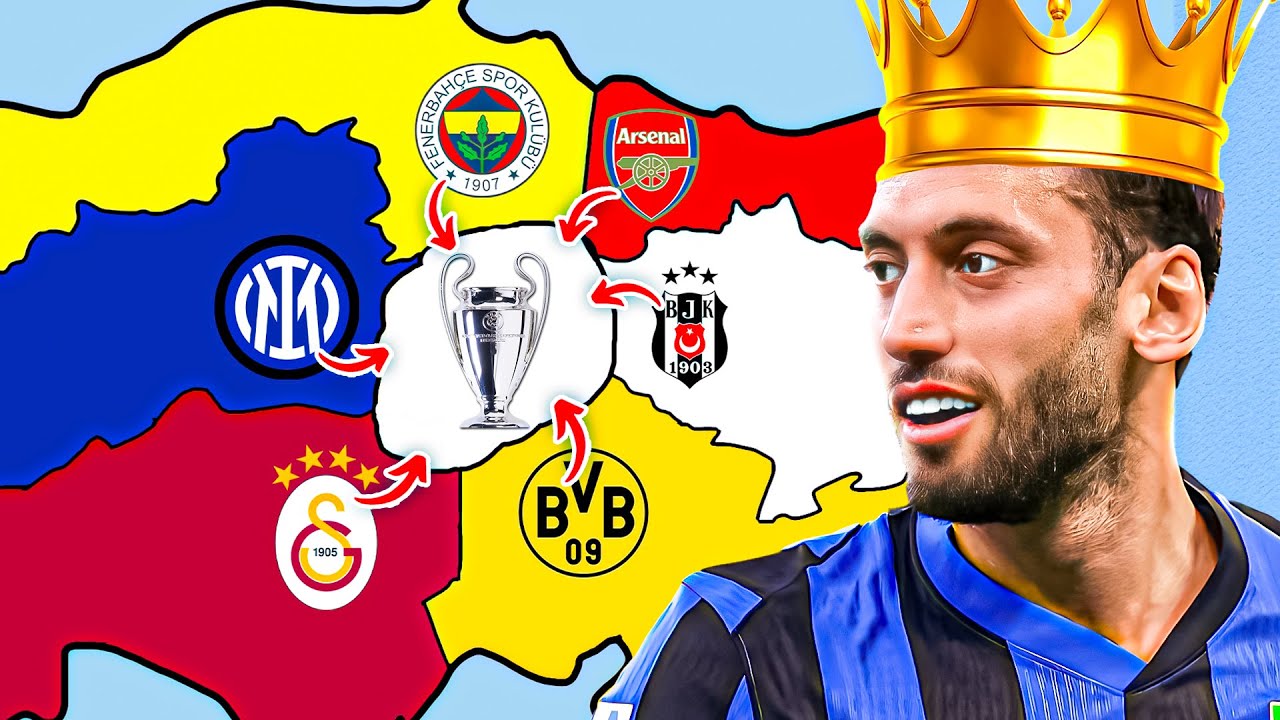 FC25 EMPERYALİZM: ŞAMPİYONLAR LİGİNİ KİM KAZANACAK?