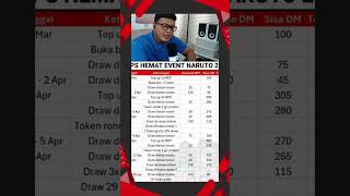 tips hemat skin naruto#MakeYourGoldenMoment #MLBBGoldenMonth #Mobilelegendsbangbang #MLBB