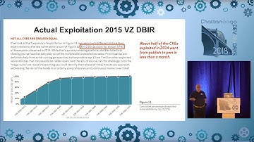 The Divine and Felonious Nature of Cyber Security - A DevSecOps Story - John Willis