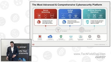 Empower Innovation with AI Secured by Fortinet Fabric
