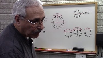 How to Make an Open Ring Shank - Problems Explained