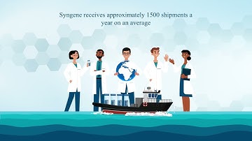 Bioanalytical Sample Shipment and Management Process Flow: Translational and Clinical Services