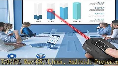 KICKDOT Presentation Clicker Remote with Red Laser Pointer, Finger Ring Powerpoint Clicker Recharge