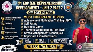 EDP Unit 2 Part 2 | Achievement Motivation Training, Self Rating, Business Game, TAT & Stress Manage