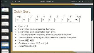 Data Structures : Lecture - 17