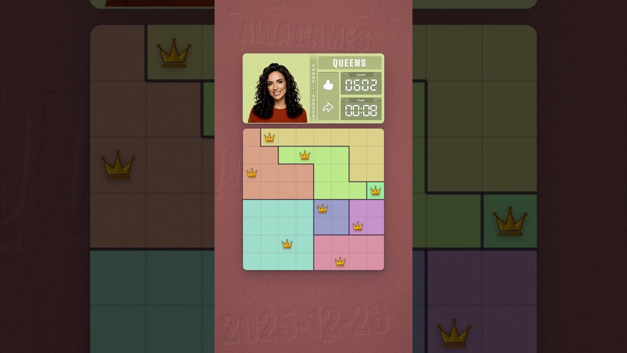 LinkedIn Queens #602 solved board for December 23, 2025, 8x8 grid