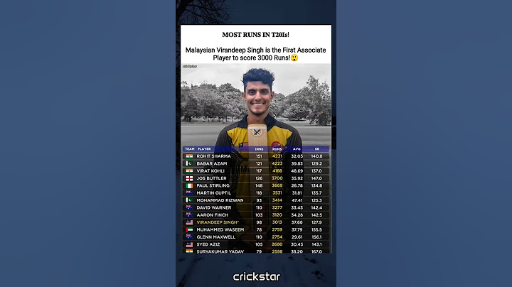 most runs in t20s