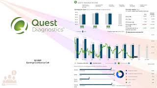 $DGX Quest Diagnostics Inc Q3 2023 Earnings Conference Call