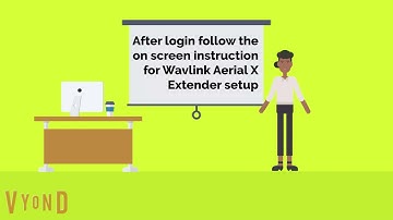 Wavlink Aerial X Extender Setup
