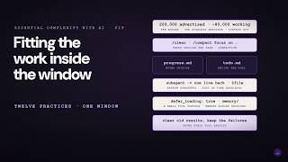 Fit - Fitting the Work Inside the AI Agent's Window - Twelve Practices
