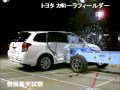 Crash Test 2012- Toyota Corolla Axio / Fielder (Side Impact) JNCAP