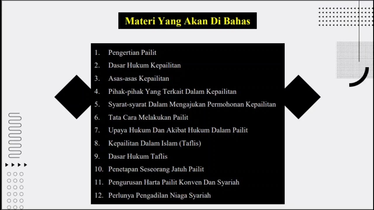 Kelompok 9 Hukum Bisnis Islam Youtube