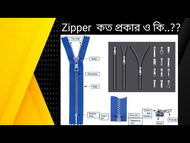 Different Parts name of a Zipper