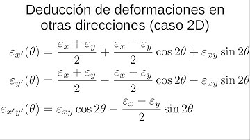 03.04 -  Deformación en otras direcciones (Parte 1/2)