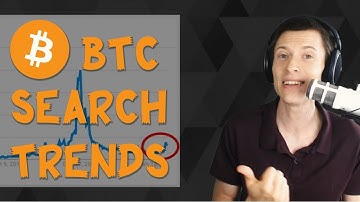 Google Trends: Bitcoin Search