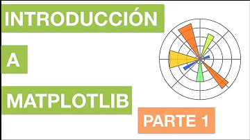 ¿Cómo utilizar la librería matplotlib en Python?