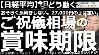 【日経平均－今日はどう動く？】ご祝儀相場の賞味期限はおそらく短い！　安倍事件→同情票の獲得で、自民は大勝。これにより株高、円安となったが、市場は13日の「CPI(消費者物価指数)」を意識し始めている。