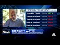Pending treasury sale could kill inflation says damped spring advisors ceo andy constan