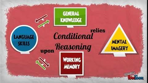 Chapter 12 Using Reasoning and Decision Making