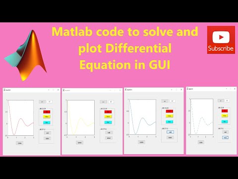 How to solve and plot Differential equations in Matlab code with Gui