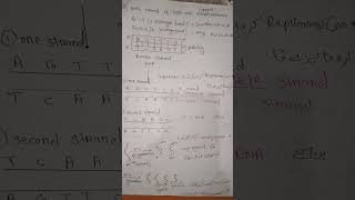 molecular biology unit2 csir net life science