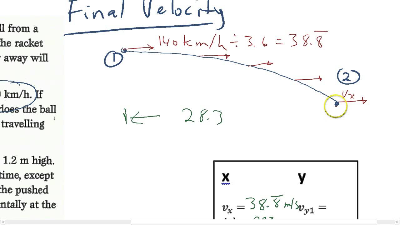 Projectiles: FInal Velocity