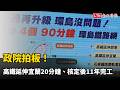 政院拍板！高鐵延伸宜蘭只要20分鐘、核定後11年完工通車