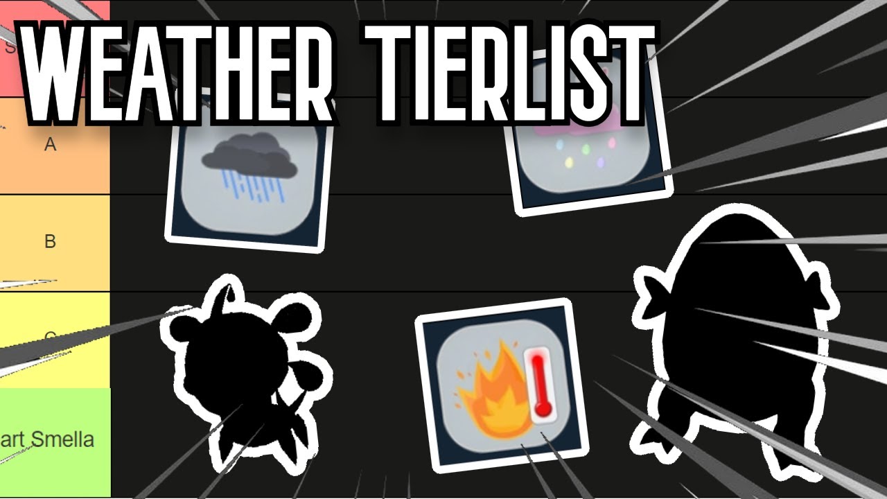 Create a Loomian Legacy Loomian (Meteor Event) Tier List - TierMaker