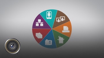 SnapShot Interactive | Milner "Overview Animation"