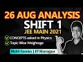 26th August Shift 1 deep ANALYSIS | JEE 2021 Physics | Learning for 31st and 1st Sep students