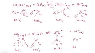 Chapter 15. Bronsted Lowry Acids and Bases screenshot 2
