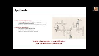 Long, Video Presentation, Interview Beyond Messaging 002